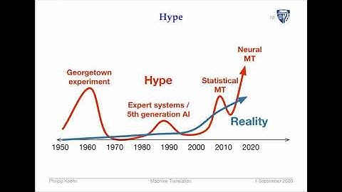 Machine Translation - Lecture 1: Introduction