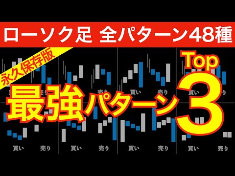 有料級 保存版 ローソク足 最強シグナルTOP3 パターン・見方・種類・組み合わせ 日経平均株価編