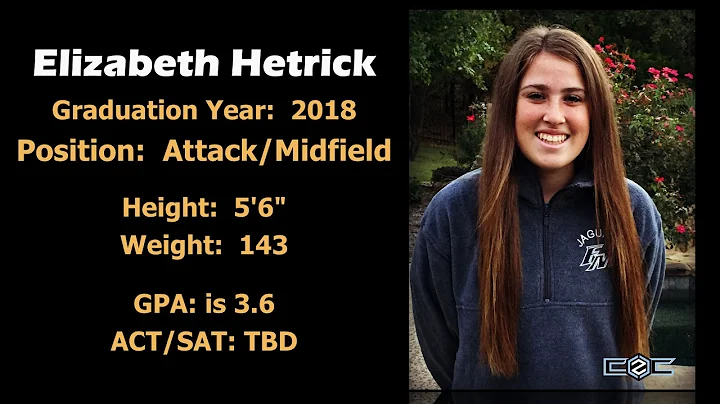 Elizabeth Hetrick Fall 2015/Winter 2016 Highlights