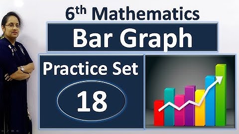 6th Math Practice Set 18 | Bar Graph