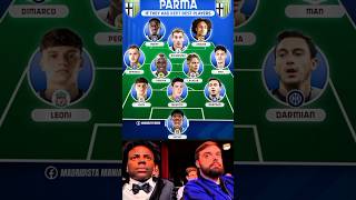 Parma – If They Had Kept Their Best Players ⚽🔥