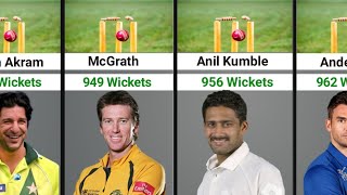 50 Bowlers with Most Wickets in Cricket History | Most Wickets in All Cricket Formats