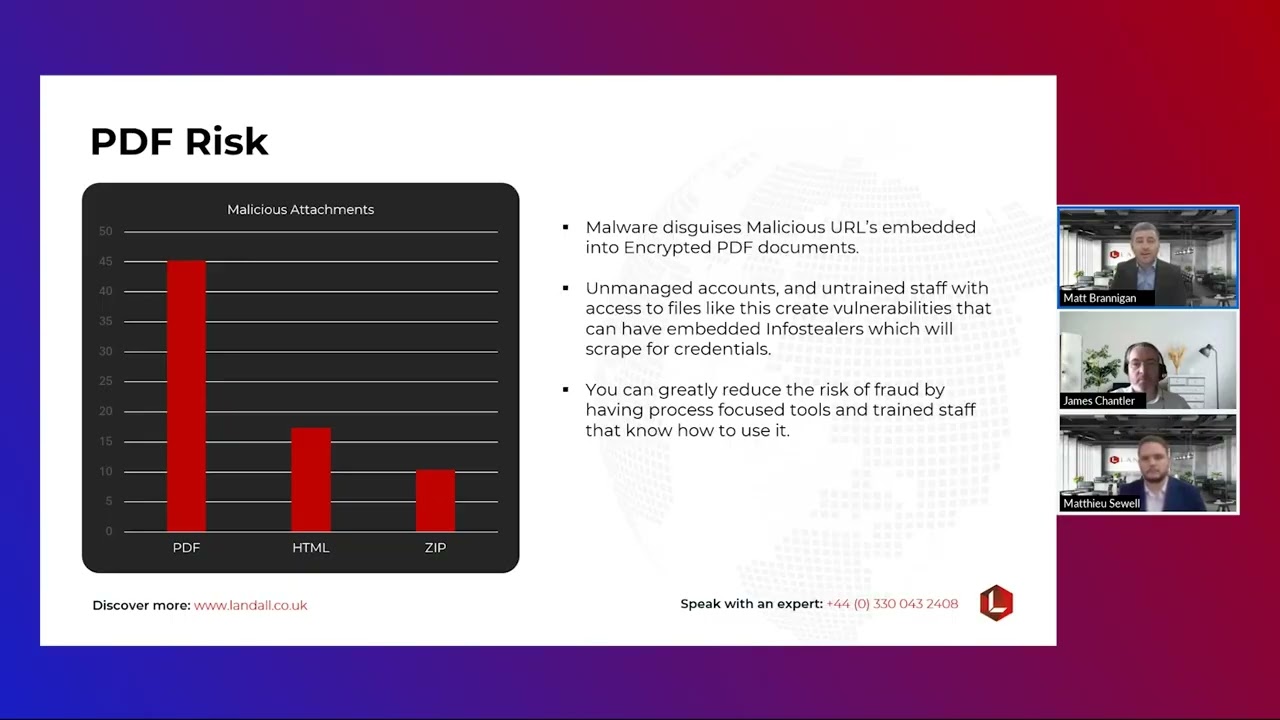 Protect Your Company from Vulnerabilities and Fraud Tactics with Security Solutions