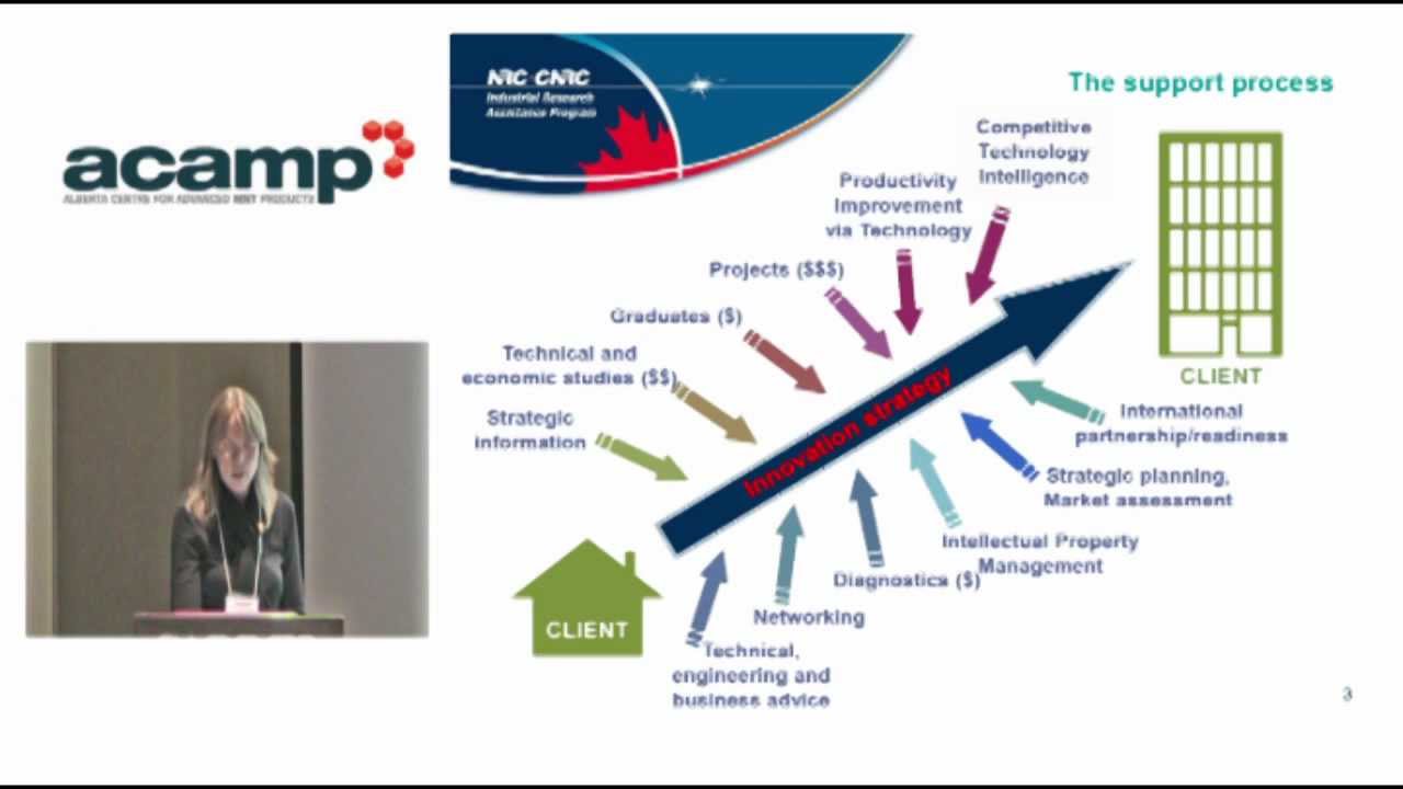 Barb McCarthy - The NRC Industrial Research Assistance Program (IRAP)