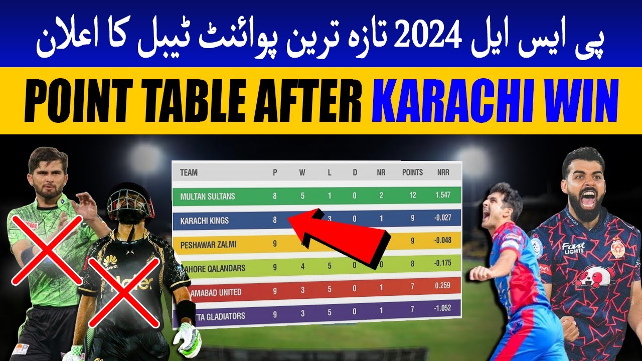 Point Table Psl 2024 Point Table After Karachi Kings Win Vs Peshawar