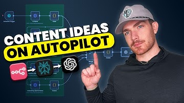 How I Automated Content Ideas with n8n, Perplexity & ChatGPT (Full System)
