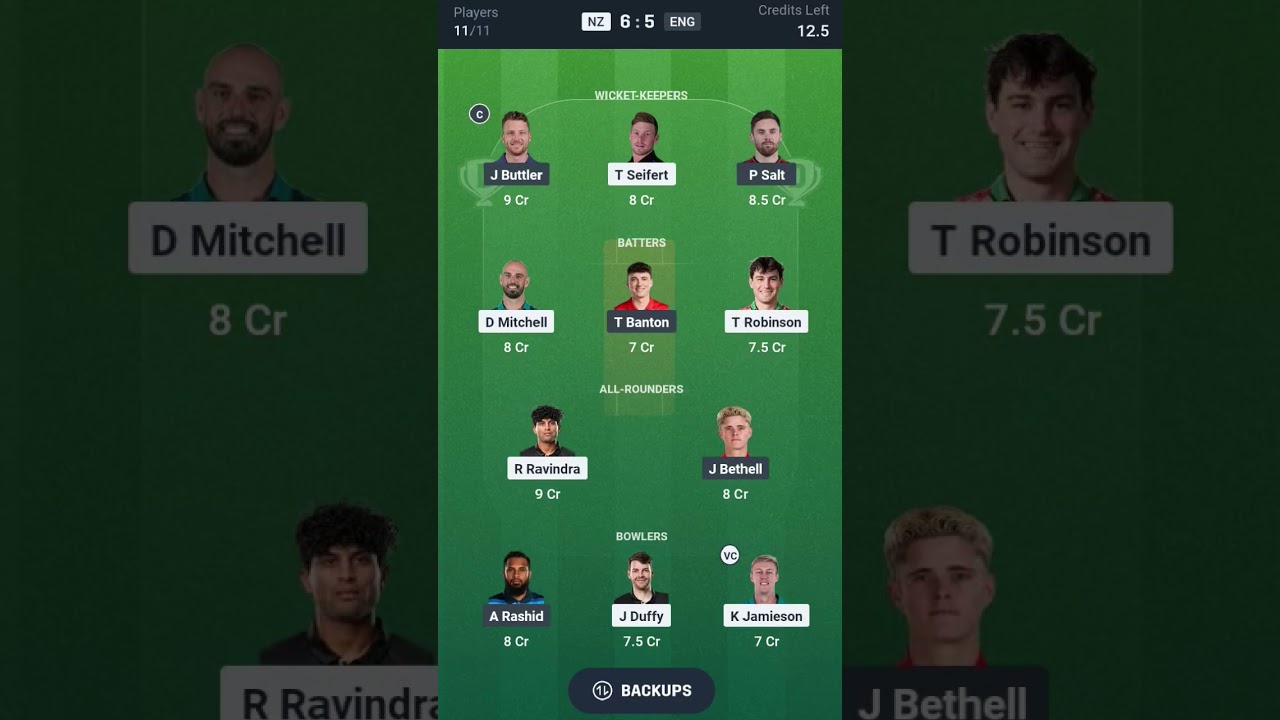 NZ vs ENG T20 Dream11 GL Team 💰 Win Big with this Fantasy Pick! 