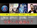 【サッカー速報】今季のチャンピオンズリーグが激戦