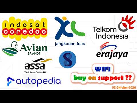 Analisa Teknikal IHSG ISAT EXCL TLKM ERAA ERAL MTEL TBIG TOWR CENT WIFI DATA INET ASSA ASLC AVIA