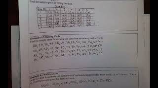 NorthArk MAT 2133 Section 4.1 Example 4-7 Classical Probability
