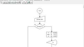 Ejercicio DFD Programacion I