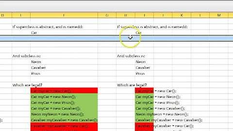 Interfaces and Abstract Classes in Java