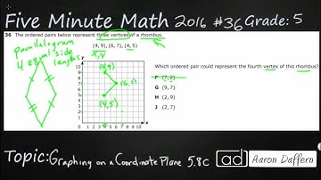 5th Grade STAAR Practice Graphing on the Coordinate Plane (5.8C - #3)