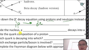 7.09 Feynman diagrams beta minus and plus decays_examples 1 and 2