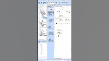 Knop voor gedragscreatiemodus op activiteitendiagram in Cameo