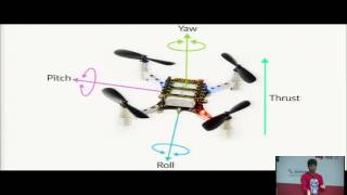 Flying drone by Dinesh 33:09
