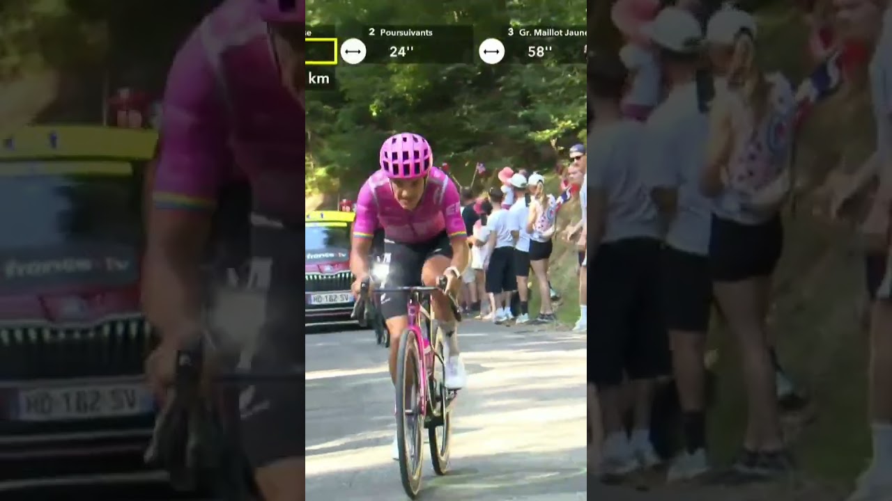 Richard Carapaz makes his move on the Col du Haag — can he hold on? 👀
