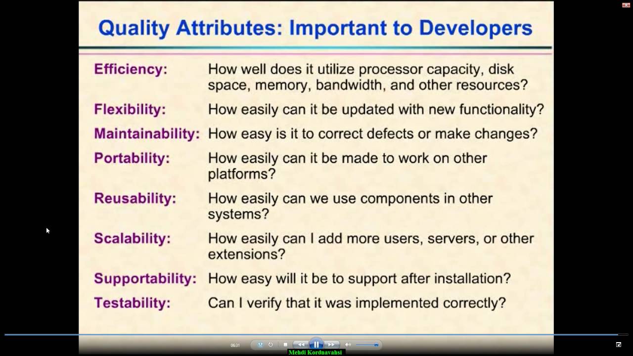 chapter 2 movie 5 software architecture and design key principles of architecture