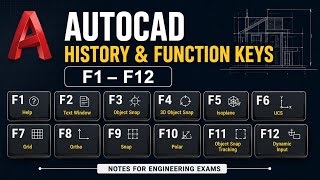 AutoCAD Tutorial: History &amp; Function Keys F1-F12 @CivilEngScholar #autocadtutorial #draftsmancivil