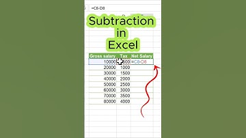 How to Subtract in Excel | Simple Formula for Beginners | #excel #exceltips