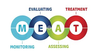 MEAT concept in telugu medical coding latest video 2024