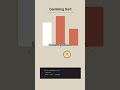 Gambling maxxing #satisfyingvideo #coding #memes