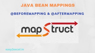 Mapstruct | @BeforeMapping & @AfterMapping | Spring boot met MapStruct-voorbeeld