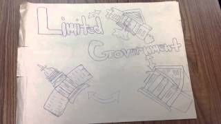 Limited Government