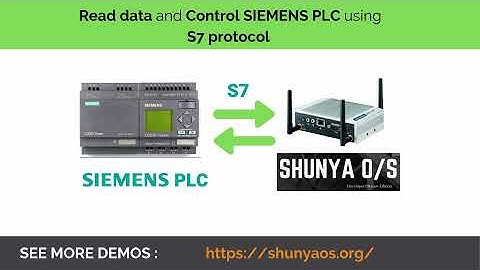 Read and Control Siemens PLC using Shunya IoT Gateway