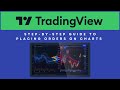 Tradingview  a stepbystep guide to placing orders on charts