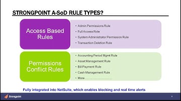 Strongpoint New and Advance Features Webinar