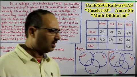 Caselet-03: Shortcut Tricks: By Amar Sir: Bank PO/Clerk/SSC CGL/Railway/IAS