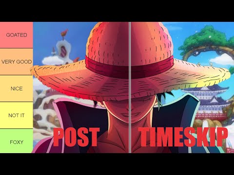 All Post-Timeskip One Piece Arcs Ranked