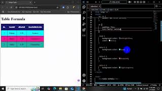 How to Create a Table in HTML—Easy Step-by-Step Guide | Learnwithmahmudul