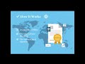 “What Is an Apostille? | Executive Digital Notary Explains Global Document Authentication”