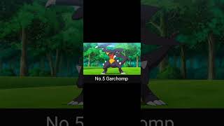 Top 10 Pokemon Who's Name Start With Letter (G) #pokemon #shorts #trending