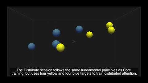 NeuroTracker Distribute Session Mode