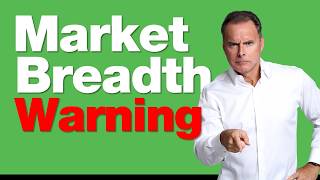 2-23-26 Market Rotation Warning - Breadth at 50-Year Extreme | Before the Bell