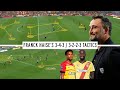 Tactical analysis  franck haises 343  3223 rc lens tactics