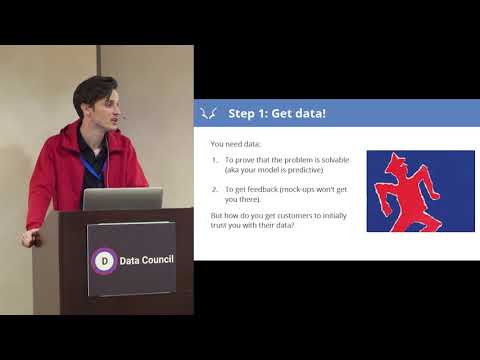 Building a Lean