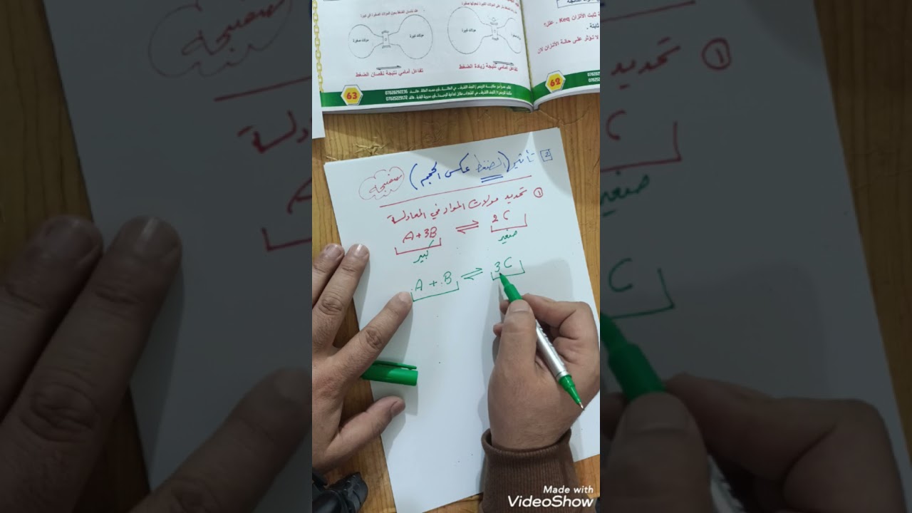 توضيح لوشاتليه