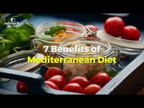 Best Diet For Weight Loss - YouTube