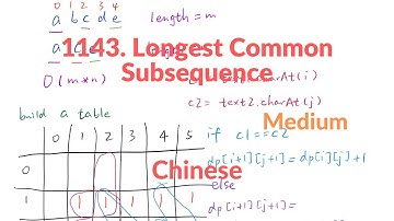 LeetCode 1143. Longest Common Subsequence 最长公共子序列