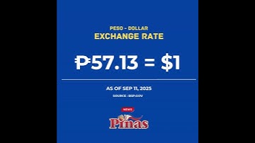 Philippine Peso Exchange Rates : September 11, 2025