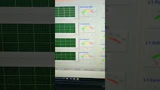 Energy Management System