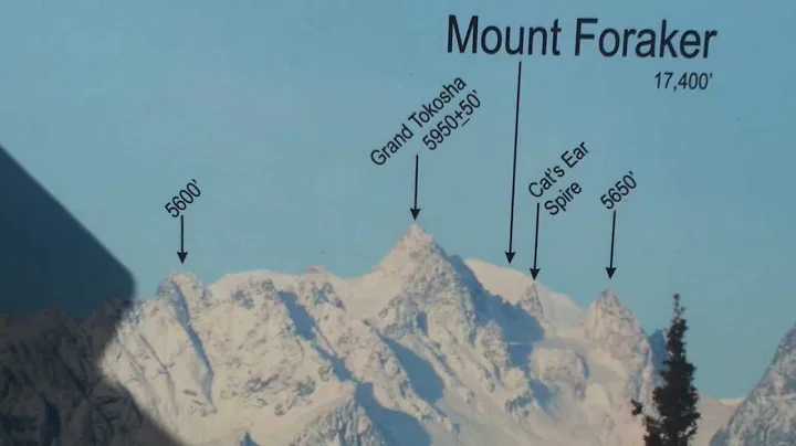 Denali Mountain Range Alaska