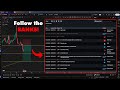The Secret to ALWAYS Being on the Right Side of the Market