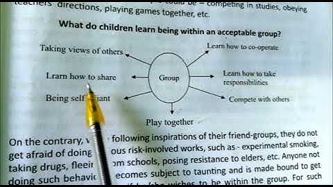 Class 6 EV Home Science, Chapter  6, Lesson   4