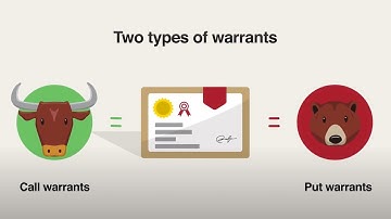 What are Structured Warrants?