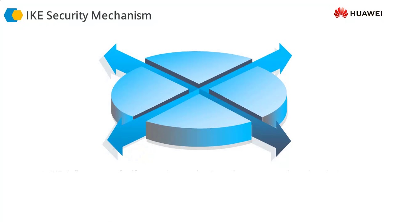 22 Principle of IPSec VPN | IPSec VPN and Its Applications 